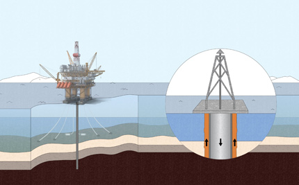Oilfield -5-Glass Beads,Solid Glass beads,Hollow Glass Microsphere- HENAN SICHENG